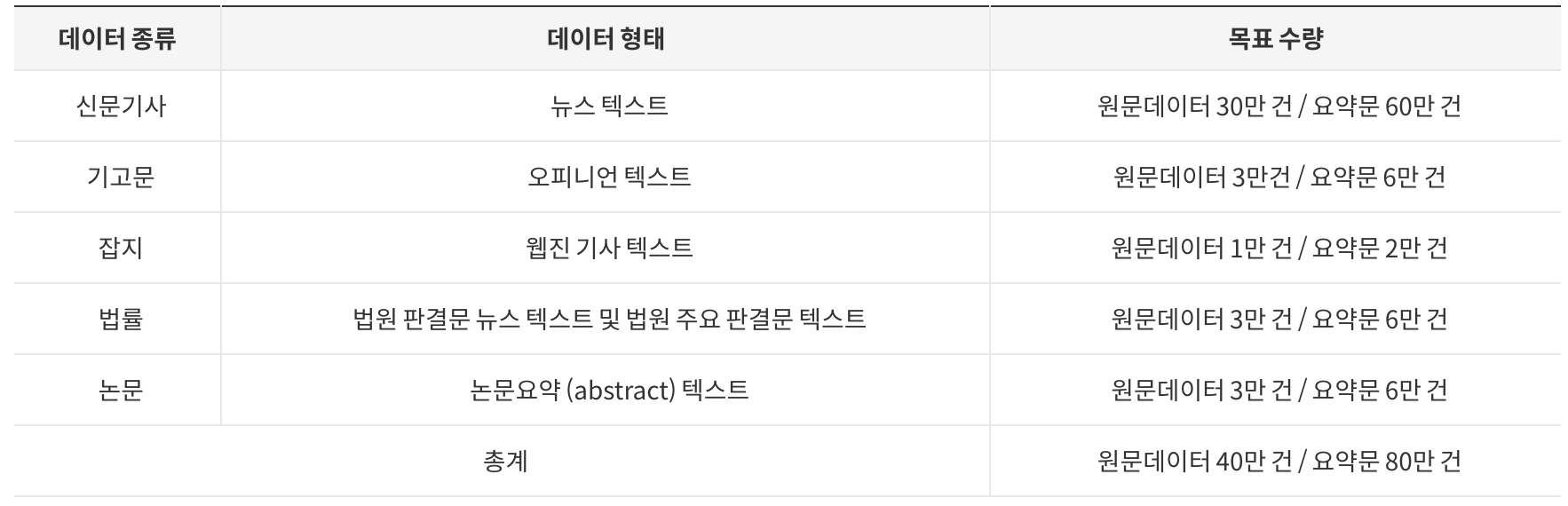 image-20211226234655926